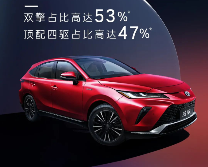 威颯店頭上市，首批新豪華車主誕生