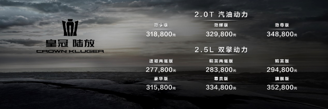 售價31.8萬元起！皇冠陸放2.0T汽油動力版本怎么選？
